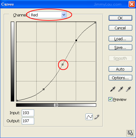 紅色曲線 (Red Curve)